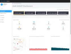 viva smart bench dashboard.webp